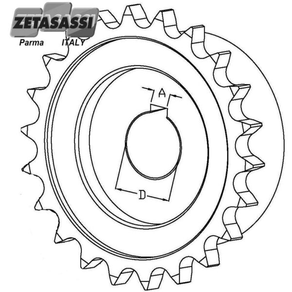 Perforación por junta de cadena LFG-LFGSL ZETASASSI FORPIGN170F75CH20